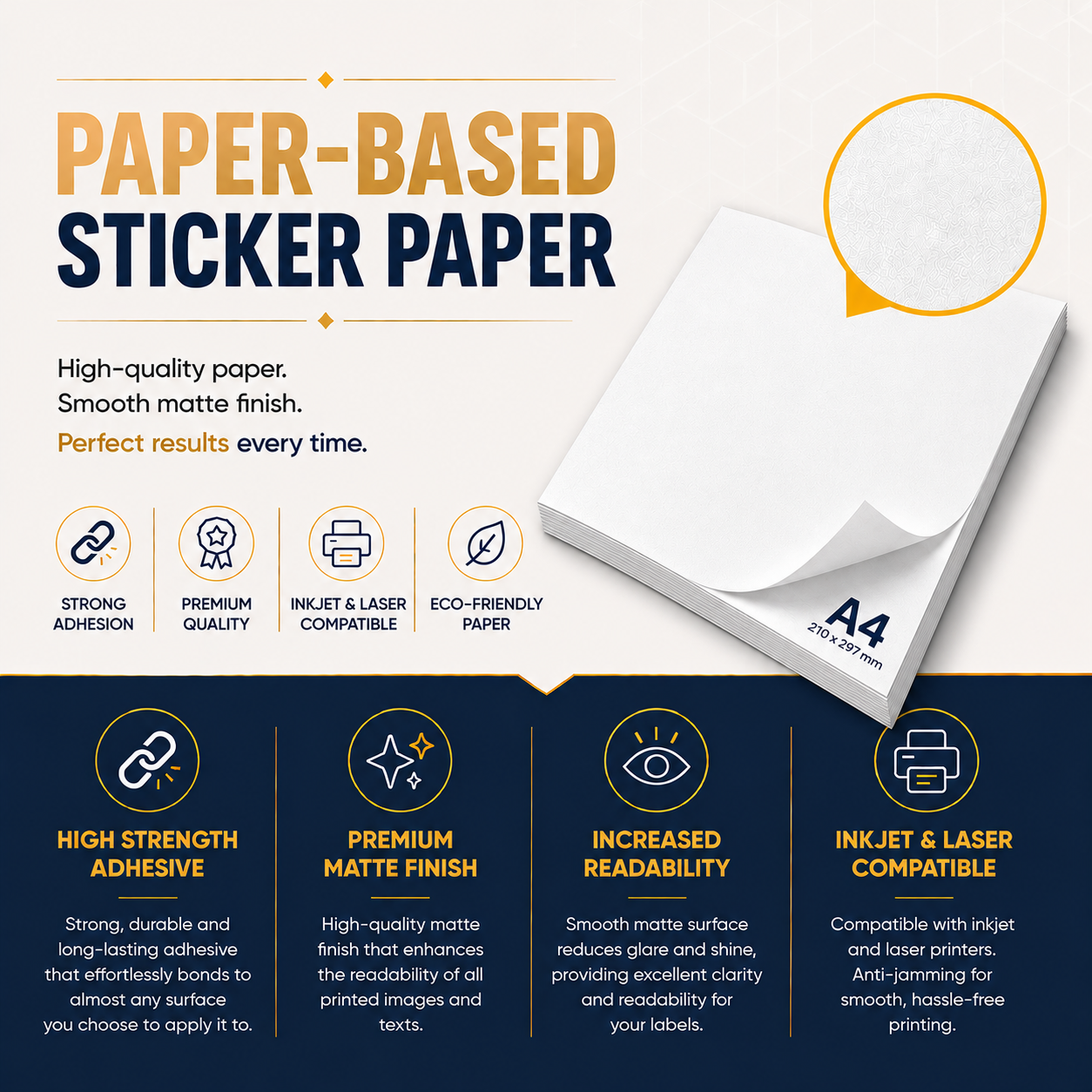 Printable Sticker Paper - Inkjet & Laser - White Matte - A4 - 100 GSM