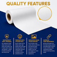 Avarrix printable vinyl roll quality and feature highlights, matte white 210mm